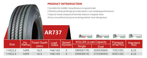 ΑΣΩΛΉΝΩΤΟ ΕΛΑΣΤΙΚΌ ΑΥΤΟΚΙΝΉΤΟΥ ΦΟΡΤΗΓΏΝ 11R22.5 AR737, ΕΛΑΣΤΙΚΌ ΑΥΤΟΚΙΝΉΤΟΥ ΛΕΩΦΟΡΕΊΩΝ ΜΕ ΤΗΝ ΙΣΧΥΡΉ ΟΔΉΓΗΣΗ ΚΑΙ ΑΛΕΣΜΈΝΟ ΠΙΆΣΙΜΟ